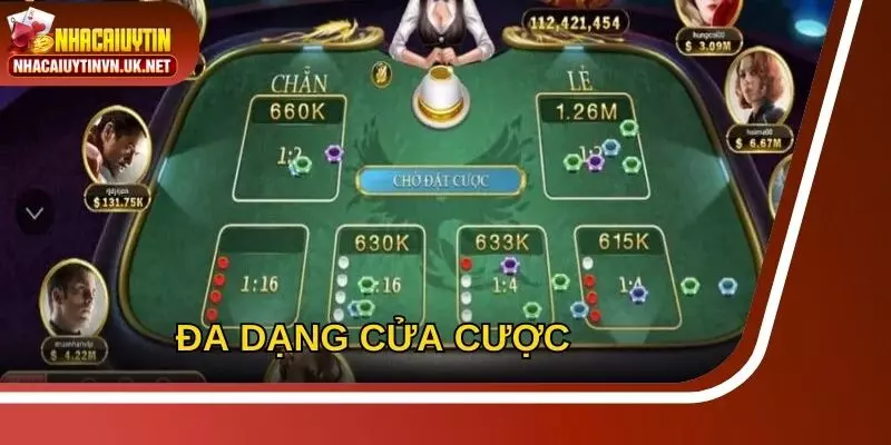Điểm danh các cửa cược có mặt trong game