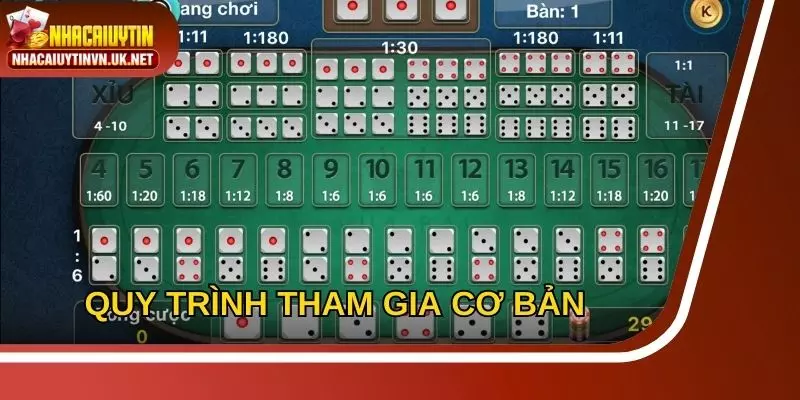 Quy trình giải trí đơn giản tại nhà cái